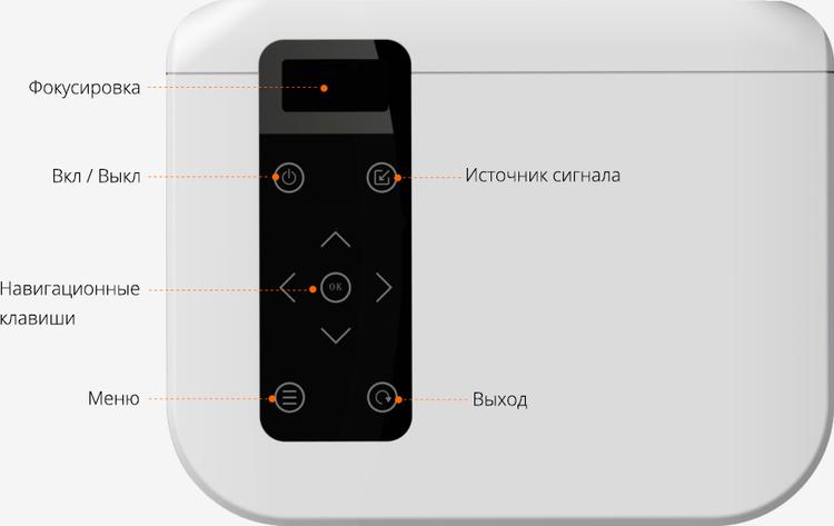 Проектор Touyinger L7