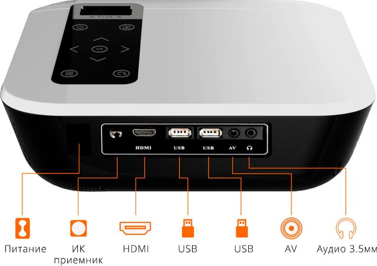 Проектор Touyinger L7
