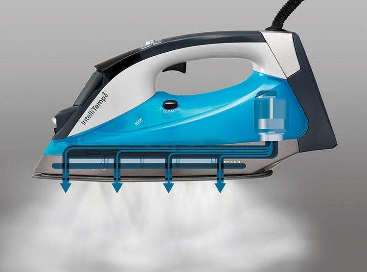 Умный утюг-парогенератор Morphy Richards 305003