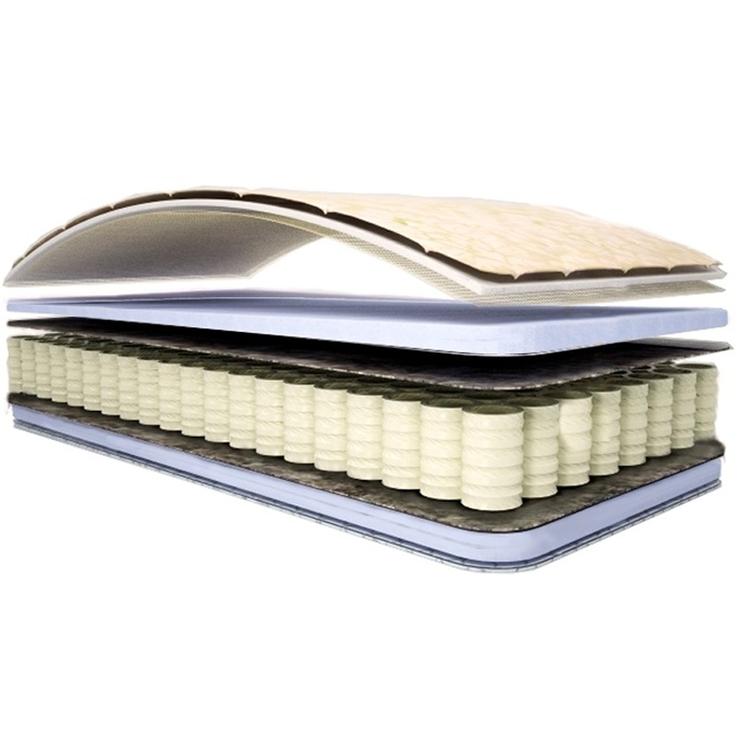 Матрас Спим Все Эмми 1600х2000 мм., высота 19 см., блок Pocket spring S-500, термовойлок, Natural Foam 35 мм., трикот золото