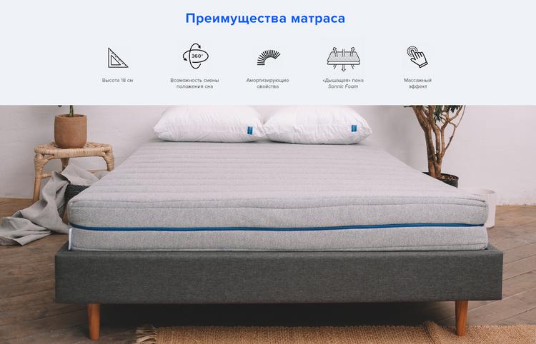 Матрас Blue Sleep Sonnic 200х200, беспружинный, скрученный