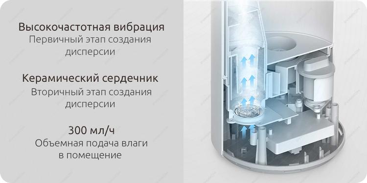 Умный увлажнитель воздуха Xiaomi Smart Sterilization Humidifier 4.5L