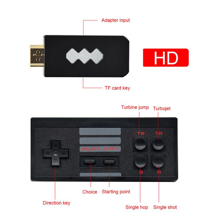 4K HD Игровая приставка