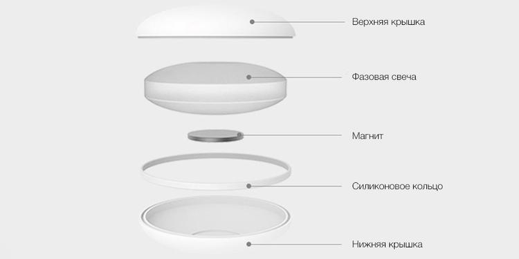 Портативный обогреватель Xiaomi HL Warm Air Machine