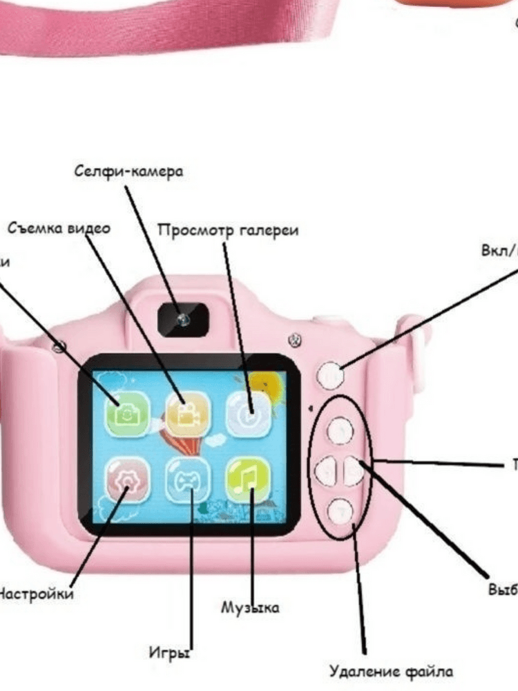Детский фотоаппарат игрушка 3 в 1/ Детский цифровой фотоаппарат с селфи камерой Котик (Котенок)