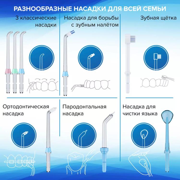 Ирригатор полости рта Pecham Professional Edition