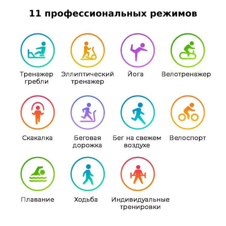 Фитнес-браслет Smart Band 5, черный