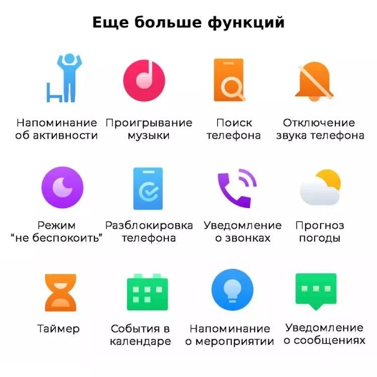 Фитнес-браслет Smart Band 5, черный