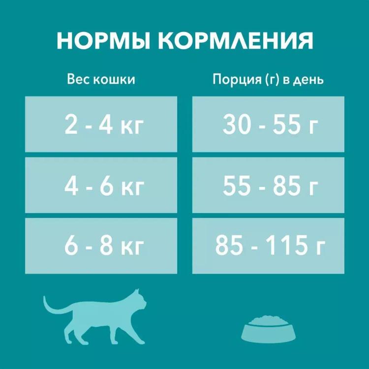 Сухой корм Purina ONE для стерилизованных кошек и кастрированных котов, с высоким содержанием лосося и пшеницей, 1,5 кг